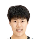 https://img.pychangqing.com/img/basketball/player/0a82511d3bd4775d0eeeb059f221e625.png