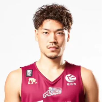 https://img.pychangqing.com/img/basketball/player/38bd24fca2f597a19966a72e4c5bcfa3.png