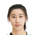 https://img.pychangqing.com/img/basketball/player/3e5ba277ca9e8fd6ad5ac994327db373.png