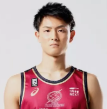 https://img.pychangqing.com/img/basketball/player/44b290ebeb10be2a3bb858204903ee7a.png