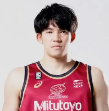 https://img.pychangqing.com/img/basketball/player/4872466285983a41c7e82554c9aee4cb.png