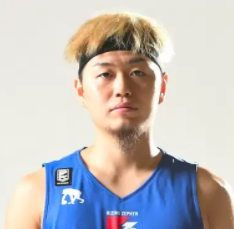 https://img.pychangqing.com/img/basketball/player/524b8180a76727a4df0f2ac30635bf5c.png