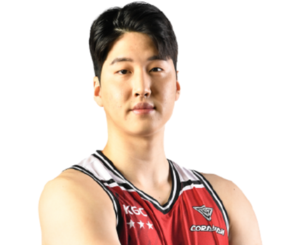 https://img.pychangqing.com/img/basketball/player/54de9ece543ebba94dc8cee20cb30046.png