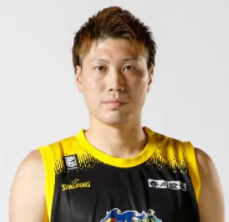 https://img.pychangqing.com/img/basketball/player/57f39b2c91fde9450ed5cf31ef5176d2.png