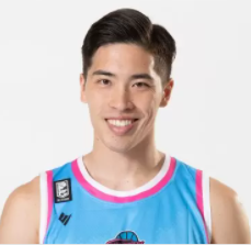 https://img.pychangqing.com/img/basketball/player/774a29bb0476cbb96322bfff79152835.png