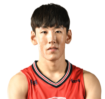 https://img.pychangqing.com/img/basketball/player/7ebcc29d43e95ec10579a5d60ca6dc54.png