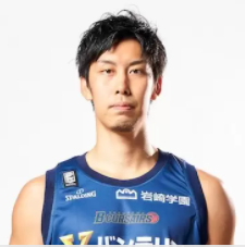 https://img.pychangqing.com/img/basketball/player/9fa1ee940eded6130f59d032da51ec0a.png