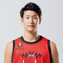 https://img.pychangqing.com/img/basketball/player/b4a1da4e39a584180c8518d1fe3faf90.png