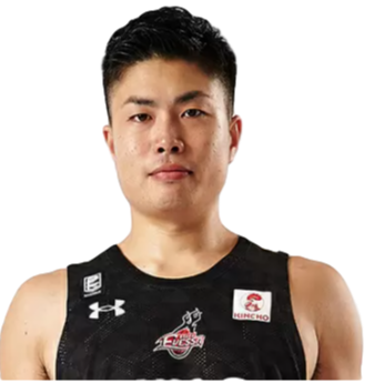 https://img.pychangqing.com/img/basketball/player/b4ebdc245ef94ee80e2be498d20b298c.png