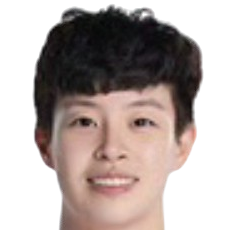 https://img.pychangqing.com/img/basketball/player/f5793935fd2e5154d2f9b5b5bff1a901.png