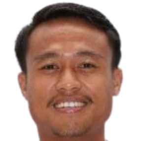 https://img.pychangqing.com/img/football/player/9e1fbe5c0121e42b10a339033536812e.png