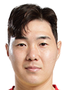 https://img.pychangqing.com/img/football/player/e3091e32c7dc20f364472f56d5caeffc.png