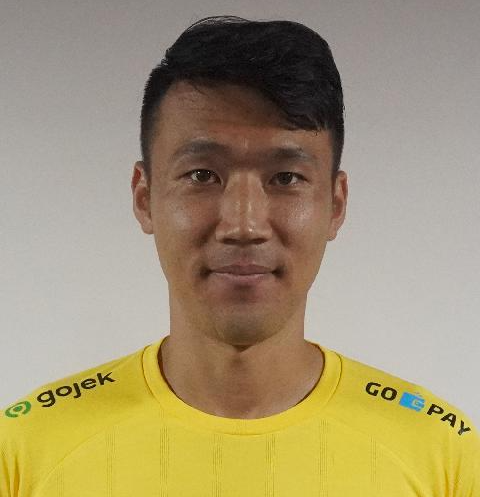 https://img.pychangqing.com/img/football/player/f0645237e1afeb28fc61fdab223aa1a5.jpeg